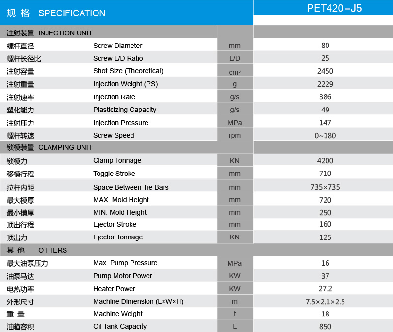 PET 420-J5.jpg